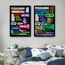 Abstract Programmer Gamer Canvas Art