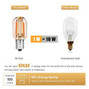 DecorBites™ Amber Glass Dimmable LED Filament Bulb E12 E14 Base T22G 1W 2200K