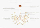 DecorBites™ Branch Design Nordic Chandelier - Rose Gold/Black