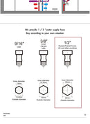 DecorBites™ Brass Black Luxury Bathroom Faucet - Single Handle