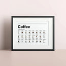 DecorBites™ Coffee Lovers' Minimalist Guide Canvas Art