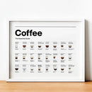 DecorBites™ Coffee Lovers' Minimalist Guide Canvas Art