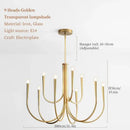 Decorbites french candle led chandelier black & gold kitchen light