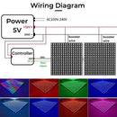 DecorBites™ LED Matrix Panel Light - Flexible, Addressable, Digital Pixel Screen