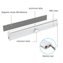 Slim white led motion sensor night light bedroom strip light