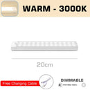 DecorBites™ LED Motion Sensor Night Light: Rechargeable and Magnetic Wall Lamp