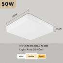 DecorBites™ LED Panel Ceiling Light Modern Kitchen Chandelier Surface Mount Fixture