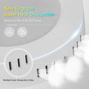 DecorBites™ LED Panel Ceiling Light Modern Kitchen Chandelier Surface Mount Fixture