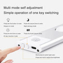 DecorBites™ LED PIR Motion Sensor Cabinet Light - Ultra-Thin & Wireless Rechargeable Night Light