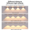 DecorBites™ LED PIR Motion Sensor Cabinet Light - Ultra-Thin & Wireless Rechargeable Night Light