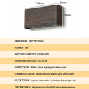 DecorBites™ Led Wall Sconce Battery Operated