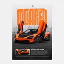 DecorBites™ Mclaren P1 GTR Luxury Poster for Home Decor