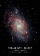 DecorBites™ Modern Galaxy Canvas Art Prints for Home