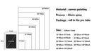 DecorBites™ Neutral Canvas Triptych Wall Art Set
