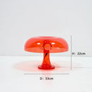 Modern glossy black led mushroom table lamp for bedroom bedside