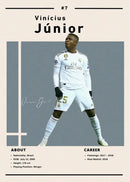 DecorBites™ Soccer Star Ronaldo Canvas Wall Art