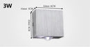 DecorBites™ Sphera Modern LED Cube Box Wall Sconces