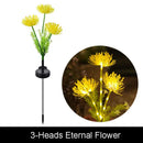DecorBites™ Sunflower Solar Garden Lights for Outdoor Decor