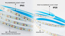 DecorBites™ Waterproof LED Outdoor Wall Light