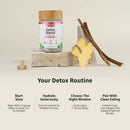 Detox
