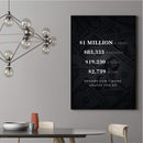 Dreams Don't Work Canvas