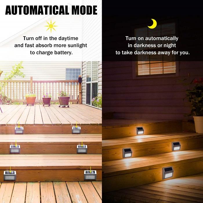 8 LED Solar Stair Step Lights | Dusk to Dawn Auto On/Off | Super Bright (2024 Model)