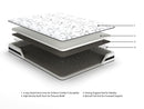 8 Inch Chime Innerspring - Firm Mattress