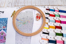 Snowy Sea Cottage L9915 Counted Cross Stitch Kit