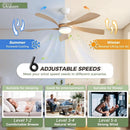 52 Inch Outdoor Ceiling Fan With Dimmable LED Light Remote