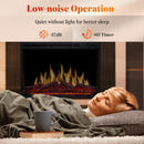 Electric Fireplace Insert Adjuatble Flame Colors 936A,939A,936BXB,939BXB