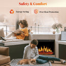 Electric Fireplace Insert Adjuatble Flame Colors 936A,939A,936BXB,939BXB