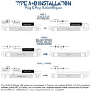 Energy-Efficient LED Light Tubes - 5000K Daylight Brightness