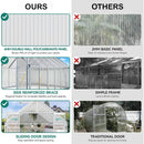 [10X12FT] Extra-Large Heavy-Duty Polycarbonate Aluminum Greenhouse With Sliding Doors And Vents (SAK74183)