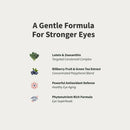 Eye Health