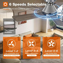 42 Inch Remote Ceiling Fan With Dimmable Light Indoor