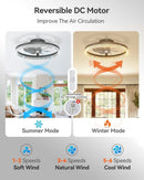 20 Inch Black Ceiling Fan With Remote Dimmable Light 3000K 6000K Low Profile Energy Efficient