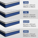 Queen 14 Inch UltraHighDensity Memory Foam Mattress