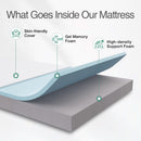 Twin Gel Memory Foam Mattress For Plush Sleep Comfort