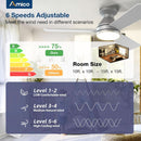 42 Inch Low Profile Ceiling Fan Remote With Dimmable Lights