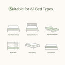 Twin TenInch Gel Memory Foam Mattress Certi PUR Certified