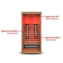 Finnmark FD-1 Full Spectrum 1-Person Home Infrared Sauna With Bluetooth Audio [FD-KN001] (SAK18374)