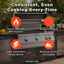 Fire Magic Aurora 36-Inch Multi-User Built-In Grill With Analog Thermometer & Rotisserie Kit [A790I-8EAN/P] (SAK42701)