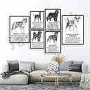 Framed black and white dog breed poetry poster set living room decor