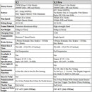 Freego X2 (X2 Pro) All-Terrain Mountain Off-Road Motorcycle, 3000W (SAK91725)