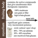 adaptive cacao. performance superfood.