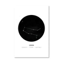 Gemini Traits Canvas