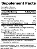 Heart Beets Gummies