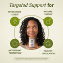 Heart Health, Blood Sugar & Cholesterol Health Bundle