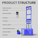 Heavy-Duty 2200 LBS Electric Hydraulic Lift Platform With Anti-Fall (SAK19456)