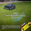 Heavy-Duty 452CC 31-Inch Remote-Controlled Tracked Lawn Mower (SAK38617)